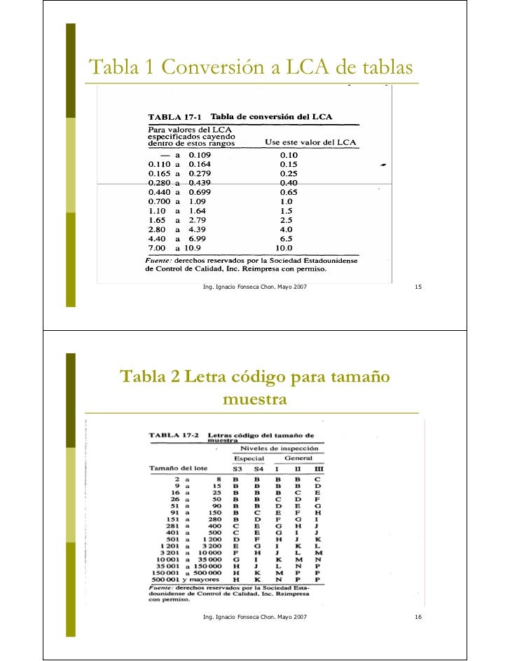 14 muestreo por_variables_clases[1]