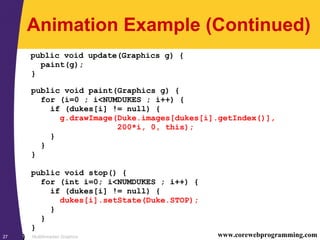 Multithreaded Graphics27 www.corewebprogramming.com
Animation Example (Continued)
public void update(Graphics g) {
paint(g);
}
public void paint(Graphics g) {
for (i=0 ; i<NUMDUKES ; i++) {
if (dukes[i] != null) {
g.drawImage(Duke.images[dukes[i].getIndex()],
200*i, 0, this);
}
}
}
public void stop() {
for (int i=0; i<NUMDUKES ; i++) {
if (dukes[i] != null) {
dukes[i].setState(Duke.STOP);
}
}
}
}
 