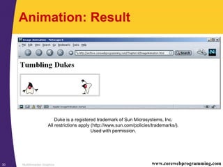 Multithreaded Graphics30 www.corewebprogramming.com
Animation: Result
Duke is a registered trademark of Sun Microsystems, Inc.
All restrictions apply (http://www.sun.com/policies/trademarks/).
Used with permission.
 