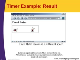 Multithreaded Graphics37 www.corewebprogramming.com
Timer Example: Result
Each Duke moves at a different speed
Duke is a registered trademark of Sun Microsystems, Inc.
All restrictions apply (http://www.sun.com/policies/trademarks/).
Used with permission.
 