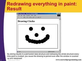 Multithreaded Graphics9 www.corewebprogramming.com
Redrawing everything in paint:
Result
By storing results in a permanent data structure and redrawing the whole structure every
time paint is invoked, you cause the drawing to persist even after the window is covered
up and reexposed
 