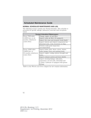 NORMAL SCHEDULED MAINTENANCE AND LOG
The following section contains the Normal Schedule. This schedule is
presented at specific mileage (kilometer) intervals with exceptions
noted.
Normal Scheduled Maintenance
Every 7500 miles
(12000 km) or six
months (whichever
comes first)
Change engine oil and filter.
Inspect cabin air filter (if equipped).
Inspect tire wear and measure tread depth.*
Inspect wheels and related components for
abnormal noise, wear, looseness or drag.
Perform multi-point inspection
(recommended).
Every 15000 miles
(24000 km) or
12 months (whichever
comes first)
Inspect brake pads, shoes, rotors, drums,
brake linings, hoses and parking brake.
Inspect engine cooling system strength and
hoses.
Inspect exhaust system and heat shields.
Inspect steering linkage, ball joints,
suspension, tie-rod ends, driveshaft and
U-joints. Lubricate if equipped with grease
fittings.
*
Refer to the Wheels and Tires chapter for tire rotation information.
Scheduled Maintenance Guide
52
2014 05+ Mustang (197)
Supplement, 1st Printing, December 2012
USA (fus)
 