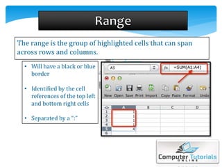 The range is the group of highlighted cells that can span
across rows and columns.
• Will have a black or blue
border
• Identified by the cell
references of the top left
and bottom right cells
• Separated by a “:”
 
