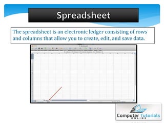 The spreadsheet is an electronic ledger consisting of rows
and columns that allow you to create, edit, and save data.
 