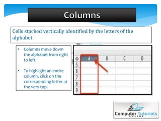 Cells stacked vertically identified by the letters of the
alphabet.
• Columns move down
the alphabet from right
to left.
• To highlight an entire
column, click on the
corresponding letter at
the very top.
 