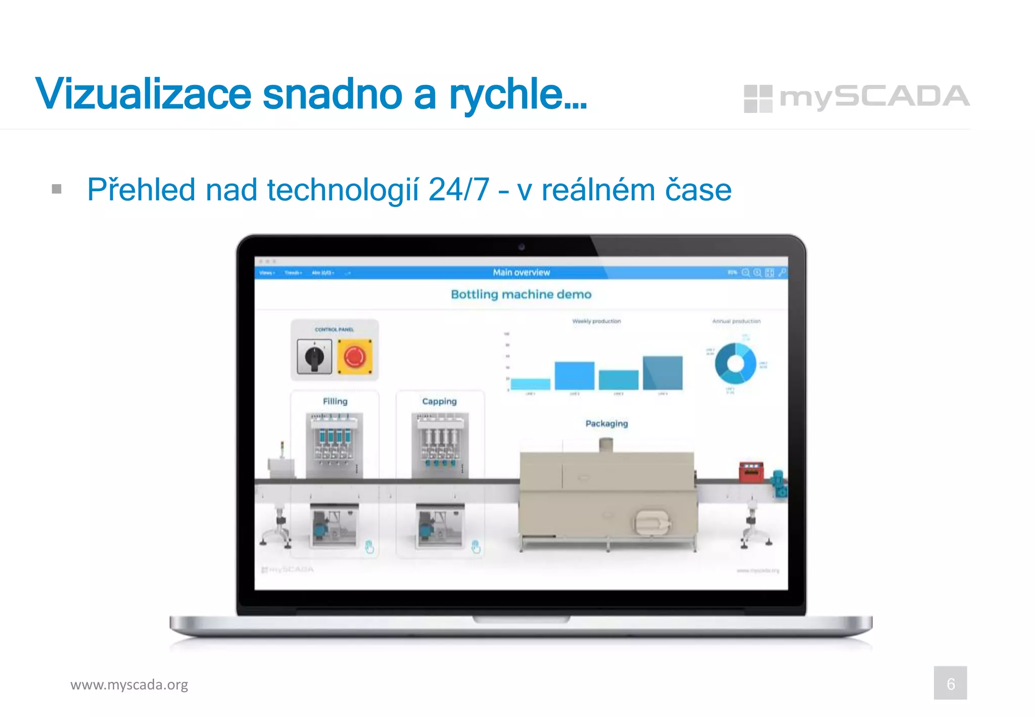  Přehled nad technologií 24/7 – v reálném čase
Vizualizace snadno a rychle…
www.myscada.org 6
 
