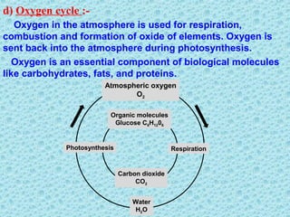 d) Oxygen cycle :-
Oxygen in the atmosphere is used for respiration,
combustion and formation of oxide of elements. Oxygen is
sent back into the atmosphere during photosynthesis.
Oxygen is an essential component of biological molecules
like carbohydrates, fats, and proteins.
Atmospheric oxygen
O2
Organic molecules
Glucose C6H1206
Photosynthesis Respiration
Carbon dioxide
CO2
Water
H2O
 