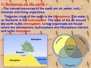 1) Resources on the earth :-
The natural resources of the earth are air, water, soil,
minerals and living organisms.
The outer crust of the earth is the lithosphere. The water
on the earth is the hydrosphere. The layer of the air around
the earth is the atmosphere. Living organisms are found
where the atmosphere, hydrosphere and lithosphere interact
and is the biosphere.
 