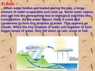 d) Rain :-
When water bodies are heated during the day, a large
amount of water evaporates and rises up. Some water vapour
also get into the atmosphere due to biological activities like
transpiration. As the water vapour rises, it cools and
condenses to form tiny droplets of water. This appears as
clouds. When the tiny droplets of water join together to form
bigger drops of water, they fall down as rain, snow or hail.
 