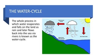 THE WATER-CYCLE
The whole process in
which water evaporates
and falls on the land as
rain and later flows
back into the sea via
rivers is known as the
water-cycle.
30
 
