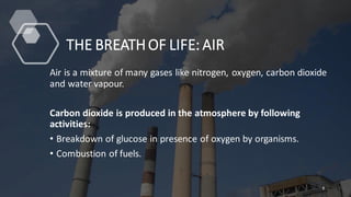 THE BREATHOF LIFE: AIR
Air is a mixture of many gases like nitrogen, oxygen, carbon dioxide
and water vapour.
Carbon dioxide is produced in the atmosphere by following
activities:
• Breakdown of glucose in presence of oxygen by organisms.
• Combustion of fuels.
8
 