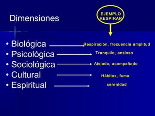 • Biológica
• Psicológica
• Sociológica
• Cultural
• Espiritual
Dimensiones
EJEMPLO
RESPIRAR
Respiración, frecuencia amplitud
Tranquilo, ansioso
Aislado, acompañado
Hábitos, fuma
serenidad
 