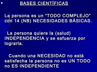 
BASES CIENTÍFICASBASES CIENTÍFICAS
La persona es un “TODO COMPLEJO”La persona es un “TODO COMPLEJO”
con 14 (NB) NECESIDADES BÁSICAS.con 14 (NB) NECESIDADES BÁSICAS.
La persona quiere la (salud)La persona quiere la (salud)
INDEPENDENCIA y se esfuerza porINDEPENDENCIA y se esfuerza por
lograrla.lograrla.
Cuando una NECESIDAD no estáCuando una NECESIDAD no está
satisfecha la persona no es UN TODOsatisfecha la persona no es UN TODO
no ES INDEPENDIENTEno ES INDEPENDIENTE
 