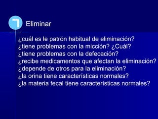 Eliminar
¿cuál es le patrón habitual de eliminación?
¿tiene problemas con la micción? ¿Cuál?
¿tiene problemas con la defecación?
¿recibe medicamentos que afectan la eliminación?
¿depende de otros para la eliminación?
¿la orina tiene características normales?
¿la materia fecal tiene características normales?
7
 