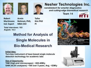 Method for Analysis of 
Single Molecules in 
Bio-Medical Research 
Nesher Technologies Inc. 
nanobiotech for smarter diagnostics 
and cutting-edge biomedical research 
Team 14 
Size of Opportunity: 
TAM (high-end microscopes): ~$20-40M/y 
SAM (ALEX analyzers) ~100 over 5 years, Avg. ~$3M/y 
Initial Idea: 
Turn-key instrument of laser-based single molecule 
detection technology for academic labs 
Total interviews: 103 
Avg/wk: 10.3 
 