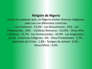 Religión de Nigeria
Como en cualquier país, en Nigeria existen diversas religiones,
cada una con diferentes creencias:
- Los Cristianos : 52,6% - Los Musulmanes : 41% - Los
Protestantes : 26%. - Católicos Romanos : 13,45% - Otros Afro-
cristianos : 12,7% - Los Pentecostales : 10.9% - Los Anglicanos :
10,1% - Creencias indígenas : 6% - Otras Protestantes : 2,7% -
Apóstoles de Cristo : 1,8% - Testigos de Jehová : 0,5% -
Ateos/Otros : 0,4%
 