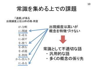 常識を集める上での課題 
与される用言の違い(スコア順上位10 件) 
名詞：道路 
案手法ベースライン1 ベースライン2 提案手法 
生き抜くが-分断が-分断が-分断 
-起こるに-関連に-関連を-走る 
に-存在を-走るを-走るに-面す 
-広めるに-面すに-面すを-挟む 
に-必要を-使うを-使うを-直進 
送り出すを-挟むを-挟むから-出入り 
役に立つを-直進を-直進に-接す 
-役立つを-利用を-利用を-横断 
に-貢献から-出入りから-出入りを-渡る 
-動かすに-あるに-接すが-整備 
名詞：議員 
「道路」が係る 
出現頻度上位10件の格-­‐用言 
出現頻度は高いが 
概念を特徴づけない 
常識として不適切な語 
　・ 汎用的な語 
　・ 多くの概念の係り先 
10 
 