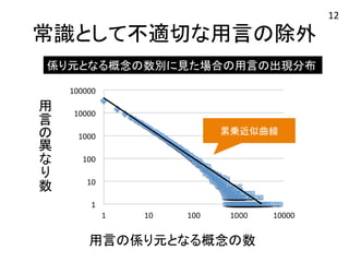常識として不適切な用言の除外 
係り元となる概念の数別に見た場合の用言の出現分布 
用 
言 
叏異 
友 
叫数 
用言の係り元となる概念の数 
12 
累乗近似曲線 
 