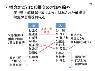 • 概念対ごとに低頻度の常識を除外 
– 係り受け解析誤り等によって付与された低頻度 
常識の影響を抑える 
と-­‐走る 
が-­‐歩く 
を-­‐飼う 
が-­‐鳴く 
が-­‐可愛い 
と-­‐遊ぶ 
と-­‐寝る 
を-­‐噛む 
　　・・・ 
と-­‐一緒 
が-­‐歩く 
へ-­‐あげる 
と-­‐寝る 
を-­‐叱る 
が-­‐可愛い 
と-­‐帰る 
と-­‐散歩 
が-­‐噛む 
　　・・・ 
共通する 
常識 
概念“猫” 
における 
削除常識 
共通する 
常識のうち 
最も頻度が低い 
概念“犬” 
における 
削除常識 
猫 
犬 
※各常識は 
頻度で降順 
に並び替え済 
22 
 