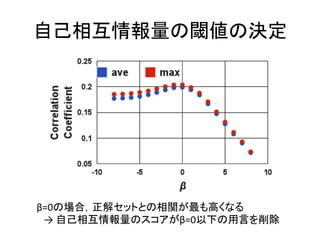自己相互情報量の閾値の決定 
β=0の場合，正解セットとの相関が最も高くなる 
　→ 
自己相互情報量のスコアがβ=0以下の用言を削除 
