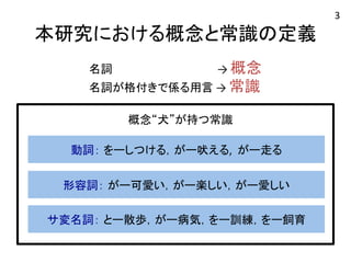 本研究における概念と常識の定義 
名詞 
→ 
概念 
名詞が格付きで係る用言 
→ 
常識 
概念“犬”が持つ常識 
動詞： をーしつける，がー吠える, 
がー走る 
形容詞： がー可愛い，がー楽しい，がー愛しい 
サ変名詞： とー散歩，がー病気，をー訓練，をー飼育 
3 
 