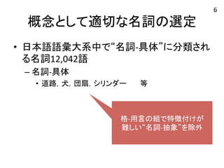 概念として適切な名詞の選定 
• 日本語語彙大系中で“名詞-­‐具体”に分類され 
る名詞12,042語 
– 名詞-­‐具体 
• 道路，犬，団扇，シリンダー 等 
6 
格-­‐用言の組で特徴付けが 
難しい“名詞-­‐抽象”を除外 
 