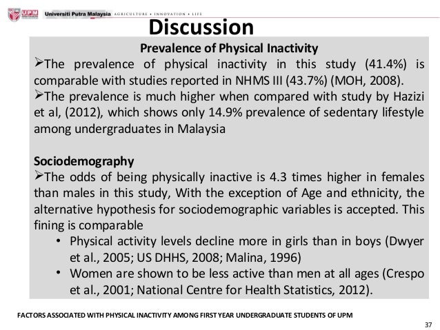 PREVALENCE OF PHYSICAL INACTIVITY