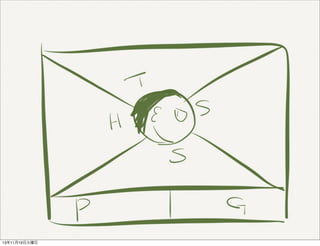 13年11月19日火曜日

 