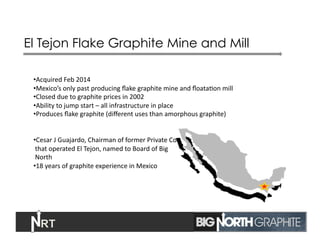 El Tejon Flake Graphite Mine and Mill
11	
  
• Acquired	
  Feb	
  2014	
  
• Mexico’s	
  only	
  past	
  producing	
  ﬂake	
  graphite	
  mine	
  and	
  ﬂoataJon	
  mill	
  
• Closed	
  due	
  to	
  graphite	
  prices	
  in	
  2002	
  
• Ability	
  to	
  jump	
  start	
  –	
  all	
  infrastructure	
  in	
  place	
  
• Produces	
  ﬂake	
  graphite	
  (diﬀerent	
  uses	
  than	
  amorphous	
  graphite)	
  
• Cesar	
  J	
  Guajardo,	
  Chairman	
  of	
  former	
  Private	
  Co	
  
	
  that	
  operated	
  El	
  Tejon,	
  named	
  to	
  Board	
  of	
  Big	
  	
  
	
  North	
  
• 18	
  years	
  of	
  graphite	
  experience	
  in	
  Mexico	
  
 