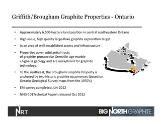 Griffith/Brougham Graphite Properties - Ontario
•  Approximately	
  6,500-­‐hectare	
  land	
  posiJon	
  in	
  central	
  southeastern	
  Ontario	
  
•  High	
  value,	
  high	
  quality	
  large-­‐ﬂake	
  graphite	
  exploraJon	
  target	
  
•  In	
  an	
  area	
  of	
  well-­‐established	
  access	
  and	
  infrastructure	
  
•  ProperJes	
  cover	
  substanJal	
  tracts	
  	
  	
  	
  	
  	
  	
  	
  	
  	
  	
  	
  	
  	
  	
  	
  	
  	
  	
  	
  	
  	
  	
  	
  	
  	
  	
  	
  	
  	
  	
  	
  	
  	
  	
  	
  	
  	
  	
  	
  	
  	
  	
  	
  	
  	
  	
  	
  	
  	
  	
  	
  	
  	
  	
  	
  	
  	
  	
  	
  	
  	
  	
  	
  	
  	
  	
  	
  	
  	
  	
  	
  	
  	
  	
  	
  	
  	
  	
  	
  	
  	
  	
  	
  	
  	
  	
  	
  	
  	
  	
  	
  	
  	
  	
  	
  	
  	
  	
  
of	
  graphite-­‐prospecJve	
  Grenville-­‐age	
  marble	
  	
  	
  	
  	
  	
  	
  	
  	
  	
  	
  	
  	
  	
  	
  	
  	
  	
  	
  	
  	
  	
  	
  	
  	
  	
  	
  	
  	
  	
  	
  	
  	
  	
  	
  	
  	
  	
  	
  	
  	
  	
  	
  	
  	
  	
  	
  	
  	
  	
  	
  	
  	
  	
  	
  	
  	
  	
  	
  	
  	
  	
  	
  	
  	
  	
  	
  	
  	
  	
  	
  	
  	
  	
  	
  	
  
+/-­‐gneiss	
  geology	
  and	
  are	
  unexplored	
  for	
  graphite	
  	
  	
  	
  	
  	
  	
  	
  	
  	
  	
  	
  	
  	
  	
  	
  	
  	
  	
  	
  	
  	
  	
  	
  	
  	
  	
  	
  	
  	
  	
  	
  	
  	
  	
  	
  	
  	
  	
  	
  	
  using	
  modern	
  
technology.	
  	
  
•  To	
  the	
  southeast,	
  the	
  Brougham	
  Graphite	
  Property	
  is	
  	
  	
  	
  	
  	
  	
  	
  	
  	
  	
  	
  	
  	
  	
  	
  	
  	
  	
  	
  	
  	
  	
  	
  	
  	
  	
  	
  	
  	
  	
  	
  	
  	
  	
  	
  	
  	
  	
  	
  	
  	
  	
  	
  	
  	
  	
  	
  	
  	
  
anchored	
  by	
  two	
  historic	
  graphite	
  occurrences	
  (based	
  on	
  	
  	
  	
  	
  	
  	
  	
  	
  	
  	
  	
  	
  	
  	
  	
  	
  	
  	
  	
  	
  	
  	
  	
  	
  	
  	
  	
  	
  	
  	
  	
  	
  	
  	
  	
  	
  	
  	
  	
  	
  	
  	
  	
  	
  	
  	
  	
  	
  	
  	
  	
  	
  	
  	
  	
  	
  	
  	
  	
  	
  	
  	
  	
  
Ontario	
  Geological	
  Survey	
  maps	
  from	
  the	
  1970's)	
  	
  
•  EM	
  survey	
  completed	
  July	
  2012	
  
•  NI43-­‐101Technical	
  Report	
  released	
  Oct	
  2012	
  
13	
  
 
