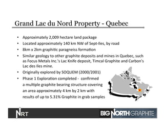  Grand Lac du Nord Property - Quebec
•  Approximately	
  2,009	
  hectare	
  land	
  package	
  	
  
•  Located	
  approximately	
  140	
  km	
  NW	
  of	
  Sept-­‐Iles,	
  by	
  road	
  
•  8km	
  x	
  2km	
  graphiJc	
  paragneiss	
  formaJon	
  	
  
•  Similar	
  geology	
  to	
  other	
  graphite	
  deposits	
  and	
  mines	
  in	
  Quebec,	
  such	
  
as	
  Focus	
  Metals	
  Inc.'s	
  Lac	
  Knife	
  deposit,	
  Timcal	
  Graphite	
  and	
  Carbon's	
  
Lac	
  des	
  Iles	
  mine.	
  
•  Originally	
  explored	
  by	
  SOQUEM	
  (2000/2001)	
  
•  Phase	
  1	
  ExploraJon	
  completed	
  -­‐	
  	
  conﬁrmed	
  	
  
	
  a	
  mulJple	
  graphite	
  bearing	
  structure	
  covering	
  	
  
	
  an	
  area	
  approximately	
  4	
  km	
  by	
  2	
  km	
  with	
  	
  
	
  results	
  of	
  up	
  to	
  5.31%	
  Graphite	
  in	
  grab	
  samples	
  	
  	
  	
  	
  	
  	
  	
  	
  	
  	
  	
  	
  	
  	
  	
  	
  	
  	
  	
  	
  	
  	
  	
  	
  	
  	
  	
  	
  	
  	
  	
  	
  	
  	
  	
  	
  	
  	
  	
  	
  	
  	
  	
  	
  	
  	
  	
  	
  	
  	
  	
  	
  	
  	
  	
  	
  	
  	
  	
  	
  
14	
  
 