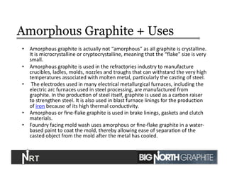 Amorphous Graphite + Uses
•  Amorphous	
  graphite	
  is	
  actually	
  not	
  “amorphous”	
  as	
  all	
  graphite	
  is	
  crystalline.	
  
It	
  is	
  microcrystalline	
  or	
  cryptocrystalline,	
  meaning	
  that	
  the	
  “ﬂake”	
  size	
  is	
  very	
  
small.	
  
•  Amorphous	
  graphite	
  is	
  used	
  in	
  the	
  refractories	
  industry	
  to	
  manufacture	
  
crucibles,	
  ladles,	
  molds,	
  nozzles	
  and	
  troughs	
  that	
  can	
  withstand	
  the	
  very	
  high	
  
temperatures	
  associated	
  with	
  molten	
  metal,	
  parJcularly	
  the	
  casJng	
  of	
  steel.	
  
•  	
  The	
  electrodes	
  used	
  in	
  many	
  electrical	
  metallurgical	
  furnaces,	
  including	
  the	
  
electric	
  arc	
  furnaces	
  used	
  in	
  steel	
  processing,	
  are	
  manufactured	
  from	
  
graphite.	
  In	
  the	
  producJon	
  of	
  steel	
  itself,	
  graphite	
  is	
  used	
  as	
  a	
  carbon	
  raiser	
  
to	
  strengthen	
  steel.	
  It	
  is	
  also	
  used	
  in	
  blast	
  furnace	
  linings	
  for	
  the	
  producJon	
  
of	
  iron	
  because	
  of	
  its	
  high	
  thermal	
  conducJvity.	
  
•  Amorphous	
  or	
  ﬁne-­‐ﬂake	
  graphite	
  is	
  used	
  in	
  brake	
  linings,	
  gaskets	
  and	
  clutch	
  
materials.	
  	
  
•  Foundry	
  facing	
  mold	
  wash	
  uses	
  amorphous	
  or	
  ﬁne-­‐ﬂake	
  graphite	
  in	
  a	
  water-­‐
based	
  paint	
  to	
  coat	
  the	
  mold,	
  thereby	
  allowing	
  ease	
  of	
  separaJon	
  of	
  the	
  
casted	
  object	
  from	
  the	
  mold	
  auer	
  the	
  metal	
  has	
  cooled.	
  
16	
  
 