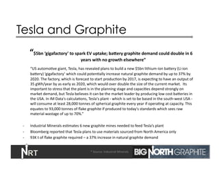 Tesla and Graphite
	
  “$5bn	
  ‘gigafactory’	
  to	
  spark	
  EV	
  uptake;	
  baUery	
  graphite	
  demand	
  could	
  double	
  in	
  6	
  
years	
  with	
  no	
  growth	
  elsewhere”	
  
	
  “US	
  automoJve	
  giant,	
  Tesla,	
  has	
  revealed	
  plans	
  to	
  build	
  a	
  new	
  $5bn	
  lithium-­‐ion	
  bavery	
  (Li-­‐ion	
  
bavery)	
  ‘gigafactory’	
  which	
  could	
  potenJally	
  increase	
  natural	
  graphite	
  demand	
  by	
  up	
  to	
  37%	
  by	
  
2020.	
  The	
  factory,	
  which	
  is	
  forecast	
  to	
  start	
  producJon	
  by	
  2017,	
  is	
  expecJng	
  to	
  have	
  an	
  output	
  of	
  
35	
  gWh/year	
  by	
  as	
  early	
  as	
  2020,	
  which	
  would	
  over	
  double	
  the	
  size	
  of	
  the	
  current	
  market.	
  	
  Its	
  
important	
  to	
  stress	
  that	
  the	
  plant	
  is	
  in	
  the	
  planning	
  stage	
  and	
  capaciJes	
  depend	
  strongly	
  on	
  
market	
  demand,	
  but	
  Tesla	
  believes	
  it	
  can	
  be	
  the	
  market	
  leader	
  by	
  producing	
  low	
  cost	
  baveries	
  in	
  
the	
  USA.	
  In	
  IM	
  Data's	
  calculaJons,	
  Tesla's	
  plant	
  -­‐	
  which	
  is	
  set	
  to	
  be	
  based	
  in	
  the	
  south-­‐west	
  USA	
  -­‐	
  
will	
  consume	
  at	
  least	
  28,000	
  tonnes	
  of	
  spherical	
  graphite	
  every	
  year	
  if	
  operaJng	
  at	
  capacity.	
  This	
  
equates	
  to	
  93,000	
  tonnes	
  of	
  ﬂake	
  graphite	
  if	
  produced	
  to	
  today's	
  standards	
  which	
  sees	
  raw	
  
material	
  wastage	
  of	
  up	
  to	
  70%.”	
  	
  
-­‐  Industrial	
  Minerals	
  esJmates	
  6	
  new	
  graphite	
  mines	
  needed	
  to	
  feed	
  Tesla’s	
  plant	
  
-­‐  Bloomberg	
  reported	
  that	
  Tesla	
  plans	
  to	
  use	
  materials	
  sourced	
  from	
  North	
  America	
  only	
  
-­‐  93K	
  t	
  of	
  ﬂake	
  graphite	
  required	
  –	
  a	
  37%	
  increase	
  in	
  natural	
  graphite	
  demand	
  	
  
*	
  Source:	
  Industrial	
  Minerals	
   19	
  
 