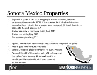 Sonora Mexico Properties
•  Big	
  North	
  acquired	
  3	
  past	
  producing	
  graphite	
  mines	
  in	
  Sonora,	
  Mexico	
  -­‐	
  	
  	
  	
  	
  	
  	
  	
  	
  	
  	
  	
  	
  	
  	
  	
  	
  	
  	
  	
  	
  	
  	
  	
  	
  	
  	
  	
  	
  	
  	
  	
  	
  	
  	
  	
  	
  	
  	
  
La	
  Fortuna,	
  Caraples	
  and	
  a	
  50/50	
  JV	
  in	
  the	
  Nuevo	
  San	
  Pedro	
  Graphite	
  mine.	
  	
  	
  
•  Nuevo	
  San	
  Pedro	
  mine	
  in	
  the	
  process	
  of	
  being	
  re-­‐started:	
  Big	
  North	
  Graphite	
  to	
  
accelerate	
  the	
  start-­‐up	
  process.*	
  	
  	
  
•  Started	
  assembly	
  of	
  processing	
  facility	
  April	
  2013	
  
•  Started	
  test	
  mining	
  May	
  2013	
  
•  First	
  sale	
  completed	
  Aug	
  2013	
  
•  Approx.	
  10	
  km	
  East	
  of	
  a	
  rail	
  line	
  with	
  direct	
  access	
  to	
  the	
  port	
  of	
  Guaymas	
  
•  Area	
  of	
  good	
  infrastructure	
  and	
  access	
  
•  Sonora	
  Mexico	
  has	
  produced	
  graphite	
  for	
  over	
  100	
  years	
  
•  Approx.	
  50	
  km	
  SE	
  of	
  Hermosillo,	
  a	
  city	
  of	
  1	
  million	
  people	
  
•  Nuevo	
  San	
  Pedro	
  is	
  approx	
  1km	
  away	
  from	
  the	
  La	
  	
  
	
  	
  	
  	
  	
  	
  Lourdes	
  graphite	
  mine,	
  which	
  has	
  been	
  operaJng	
  	
  
	
  	
  	
  	
  	
  	
  for	
  over	
  50	
  years	
  
6	
  
 