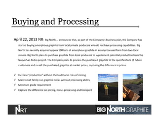 Buying and Processing
April	
  22,	
  2013	
  NR:	
  	
  Big	
  North	
  …	
  announces	
  that,	
  as	
  part	
  of	
  the	
  Company's	
  business	
  plan,	
  the	
  Company	
  has	
  
started	
  buying	
  amorphous	
  graphite	
  from	
  local	
  private	
  producers	
  who	
  do	
  not	
  have	
  processing	
  capabiliJes.	
  Big	
  
North	
  has	
  recently	
  acquired	
  approx	
  100	
  tons	
  of	
  amorphous	
  graphite	
  in	
  an	
  unprocessed	
  form	
  from	
  two	
  local	
  
miners.	
  Big	
  North	
  plans	
  to	
  purchase	
  graphite	
  from	
  local	
  producers	
  to	
  supplement	
  potenJal	
  producJon	
  from	
  the	
  
Nuevo	
  San	
  Pedro	
  project.	
  The	
  Company	
  plans	
  to	
  process	
  the	
  purchased	
  graphite	
  to	
  the	
  speciﬁcaJons	
  of	
  future	
  
customers	
  and	
  re-­‐sell	
  the	
  purchased	
  graphite	
  at	
  market	
  prices,	
  capturing	
  the	
  diﬀerence	
  in	
  prices.	
  	
  
  Increase	
  “producJon”	
  without	
  the	
  tradiJonal	
  risks	
  of	
  mining	
  
  Many	
  small	
  family	
  run	
  graphite	
  mines	
  without	
  processing	
  ability	
  
  Minimum	
  grade	
  requirement	
  
  Capture	
  the	
  diﬀerence	
  on	
  pricing,	
  minus	
  processing	
  and	
  transport	
  
8	
  
 