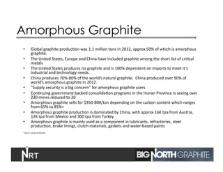 Amorphous Graphite
•  Global	
  graphite	
  producJon	
  was	
  1.1	
  million	
  tons	
  in	
  2012,	
  approx	
  50%	
  of	
  which	
  is	
  amorphous	
  
graphite.	
  
•  The	
  United	
  States,	
  Europe	
  and	
  China	
  have	
  included	
  graphite	
  among	
  the	
  short	
  list	
  of	
  criJcal	
  
metals	
  
•  The	
  UnJed	
  States	
  produces	
  no	
  graphite	
  and	
  is	
  100%	
  dependent	
  on	
  imports	
  to	
  meet	
  it's	
  
industrial	
  and	
  technology	
  needs.	
  
•  China	
  produces	
  70%-­‐80%	
  of	
  the	
  world’s	
  natural	
  graphite.	
  	
  China	
  produced	
  over	
  90%	
  of	
  
world’s	
  amorphous	
  graphite	
  in	
  2012.	
  	
  	
  
•  “Supply	
  security	
  is	
  a	
  big	
  concern”	
  for	
  amorphous	
  graphite	
  users	
  
•  ConJnuing	
  government-­‐backed	
  consolidaJon	
  programs	
  in	
  the	
  Hunan	
  Province	
  is	
  seeing	
  over	
  
230	
  mines	
  reduced	
  to	
  20	
  
•  Amorphous	
  graphite	
  sells	
  for	
  $350-­‐800/ton	
  depending	
  on	
  the	
  carbon	
  content	
  which	
  ranges	
  
from	
  65%	
  to	
  85%+	
  
•  Amorphous	
  graphite	
  producJon	
  is	
  dominated	
  by	
  China,	
  with	
  approx	
  16K	
  tpa	
  from	
  Austria,	
  
12K	
  tpa	
  from	
  Mexico	
  and	
  300	
  tpa	
  from	
  Turkey	
  
•  Amorphous	
  graphite	
  is	
  mainly	
  used	
  as	
  a	
  component	
  in	
  lubricants,	
  refractories,	
  steel	
  
producJon,	
  brake	
  linings,	
  clutch	
  materials,	
  gaskets	
  and	
  water-­‐based	
  paints	
  
*Source:	
  Industrial	
  Minerals	
  
9	
  
 