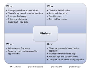 What
• Emerging needs or opportunities
• Client-facing, transformative solutions
• Emerging Technology
• Enterprise platforms
• Sector tech – Big data
Who
• Clients or beneficiaries
• Sector collaboration
• Outside experts
• Tech staff or vendor
When
• At least every few years
• Based on org’s readiness and/or
opportunities
How
• Client surveys and shared design
approach
• Inspiration from outside orgs
• Partnerships and collaborations
• Compare sector needs to org capacity
Missional
#NTCsmack @LindsayBealko @idealware @SteveHeye
 