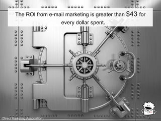 The ROI from e-mail marketing is greater than $43 for
every dollar spent.
(Direct Marketing Association).
