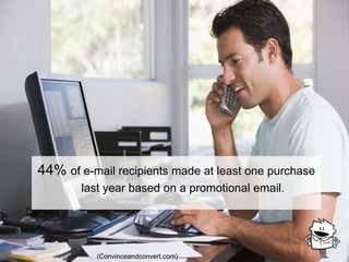 44% of e-mail recipients made at least one purchase
last year based on a promotional email.
(Convinceandconvert.com)