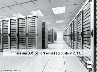There are 3.6 billion e-mail accounts in 2013.
(The Radicati Group)