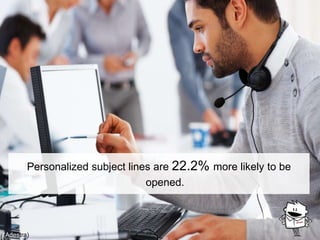 Personalized subject lines are 22.2% more likely to be
opened.
(Adestra)