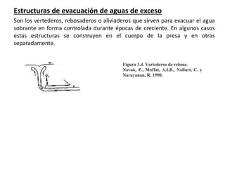 Estructuras de evacuación de aguas de exceso
Son los vertederos, rebosaderos o aliviaderos que sirven para evacuar el agua
sobrante en forma controlada durante épocas de creciente. En algunos casos
estas estructuras se construyen en el cuerpo de la presa y en otras
separadamente.
 