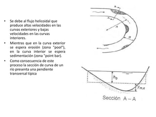 • Se debe al flujo helicoidal que
produce altas velocidades en las
curvas exteriores y bajas
velocidades en las curvas
interiores.
• Mientras que en la curva exterior
se espera erosión (zona "pool"),
en la curva interior se espera
sedimentación (zona "point bar).
• Como consecuencia de este
proceso la sección de curva de un
río presenta una pendiente
transversal típica
 