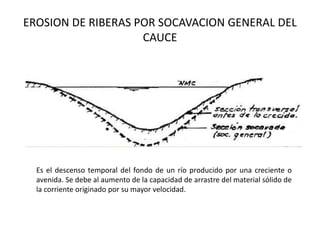 EROSION DE RIBERAS POR SOCAVACION GENERAL DEL
CAUCE
Es el descenso temporal del fondo de un río producido por una creciente o
avenida. Se debe al aumento de la capacidad de arrastre del material sólido de
la corriente originado por su mayor velocidad.
 