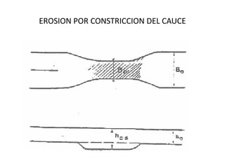 EROSION POR CONSTRICCION DEL CAUCE
 
