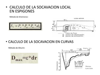 • CALCULO DE LA SOCAVACION LOCAL
EN ESPIGONES
Método de Artomonov:
• CALCULO DE LA SOCAVACION EN CURVAS
Método de Altunin:
 