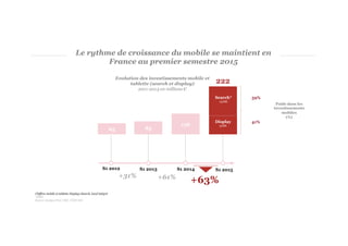 Le rythme de croissance du mobile se maintient en
France au premier semestre 2015
Chiffres mobile et tablette Display+Sear...