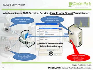 aynı fiziksel server üzerinde barına bilmektedir.