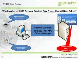 SoftGrid Nedir ?Softgird ile Terminal Server’ in Ortak ÖzellikleriUygulamaların Yönetim Maaliyetlerini Düşürür ve Migration projelerinde hızlı geçişler sağlar.