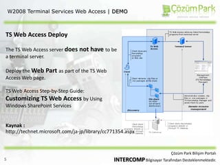 Windows Server 2008